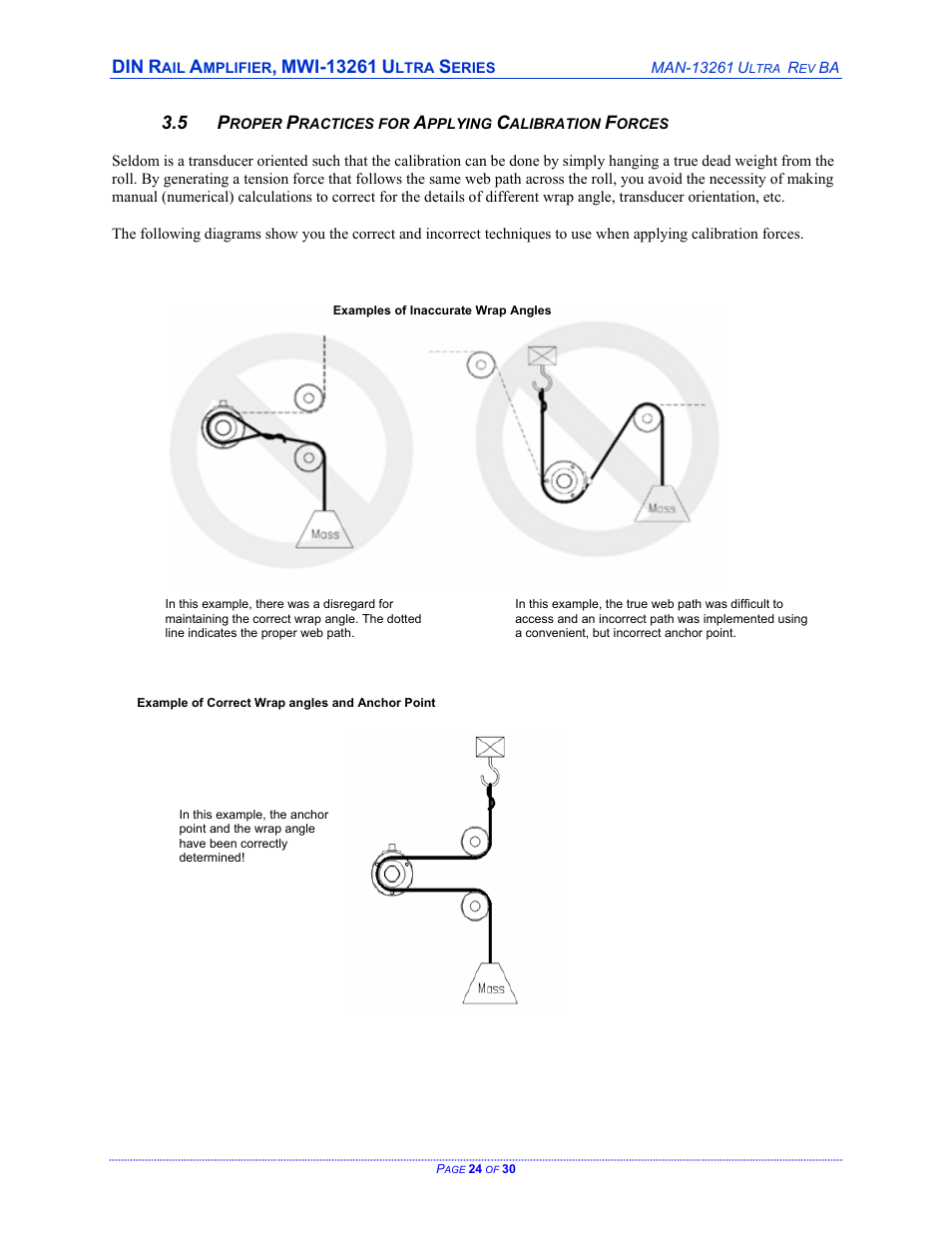 Cleveland Motion Controls DIN Rail Amplifier MWI-13261 Ultra Series Isolated REV BA User Manual | Page 24 / 30