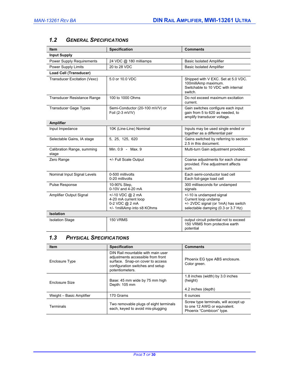 Cleveland Motion Controls DIN Rail Amplifier MWI-13261 Ultra Series Isolated REV BA User Manual | Page 7 / 30