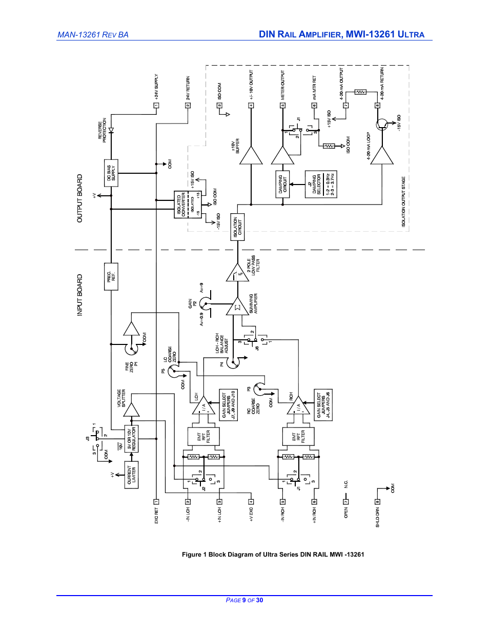 Cleveland Motion Controls DIN Rail Amplifier MWI-13261 Ultra Series Isolated REV BA User Manual | Page 9 / 30