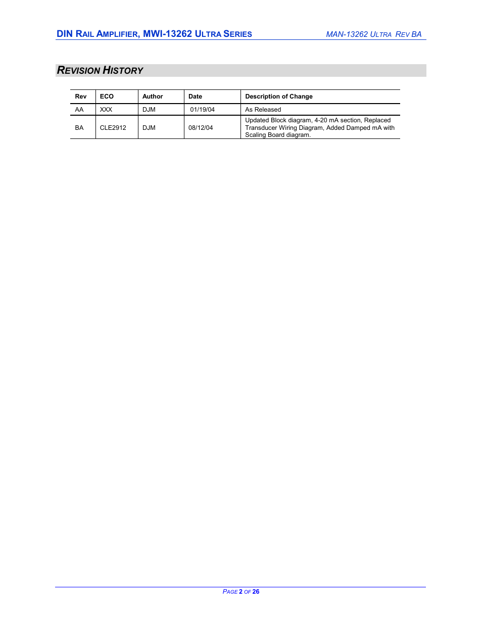 Cleveland Motion Controls DIN Rail Amplifier MWI-13262 Ultra Series Non-Isolated REV BA User Manual | Page 2 / 26