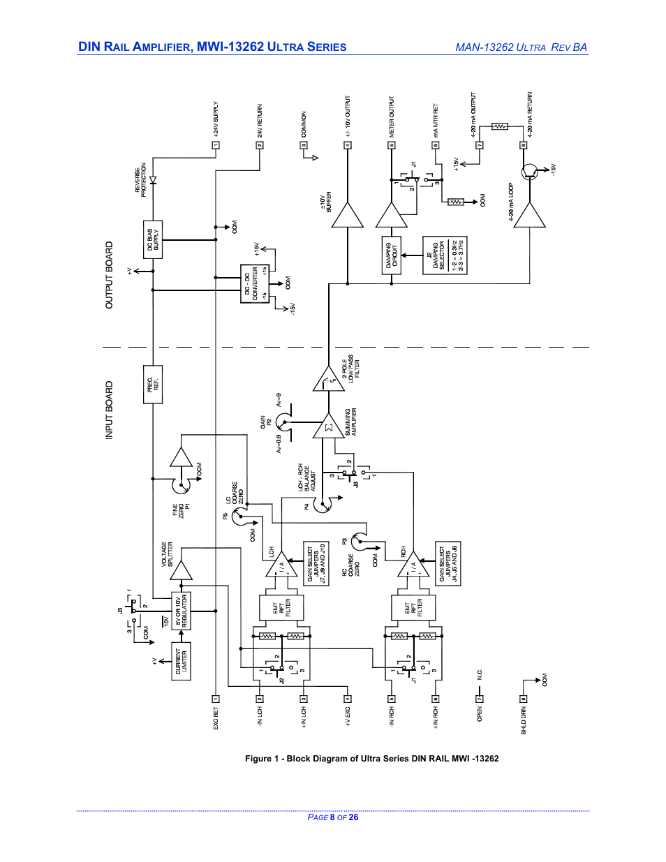 Cleveland Motion Controls DIN Rail Amplifier MWI-13262 Ultra Series Non-Isolated REV BA User Manual | Page 8 / 26