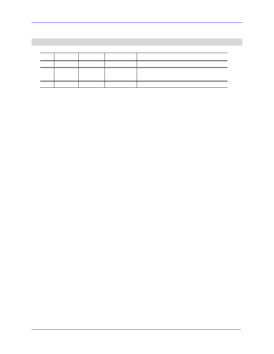 Cleveland Motion Controls Classic Series DIN Rail Amplifier with Isolated Output MWI-13467 REV CA User Manual | Page 2 / 30