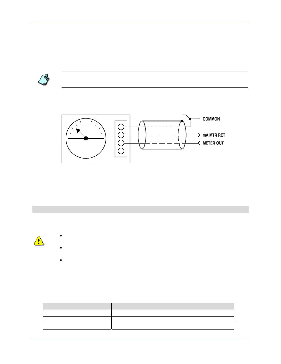 4 damped +/- 1 ma analog, 3 power-up and testing, 1 before applying power | Ower, Up and, Esting, Before applying power | Cleveland Motion Controls Classic Series DIN Rail Amplifier with Isolated Output MWI-13467 REV CA User Manual | Page 20 / 30