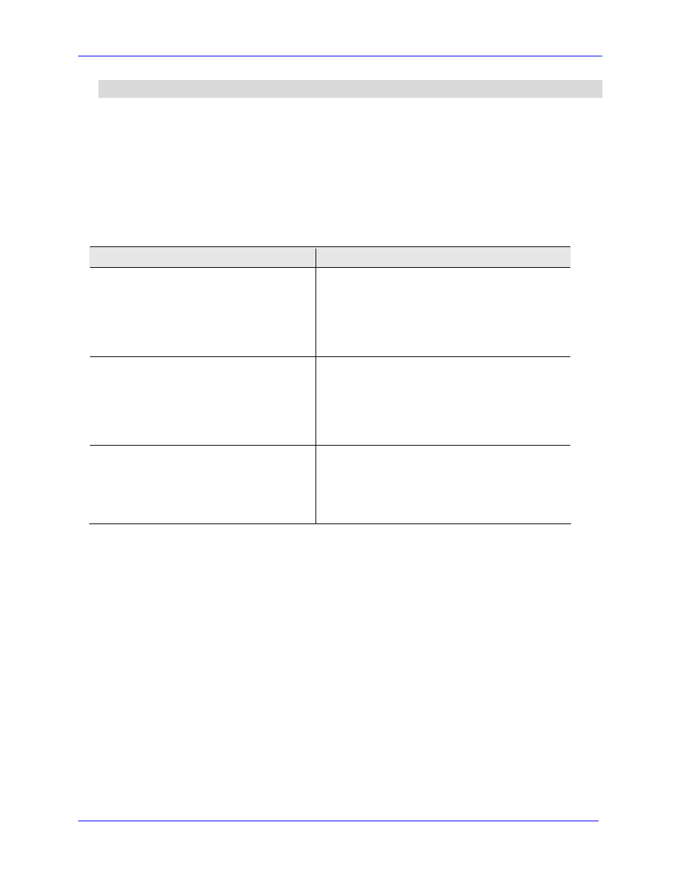 Ppendix, Able, Lands | Appendix b. c | Cleveland Motion Controls Classic Series DIN Rail Amplifier with Isolated Output MWI-13467 REV CA User Manual | Page 30 / 30