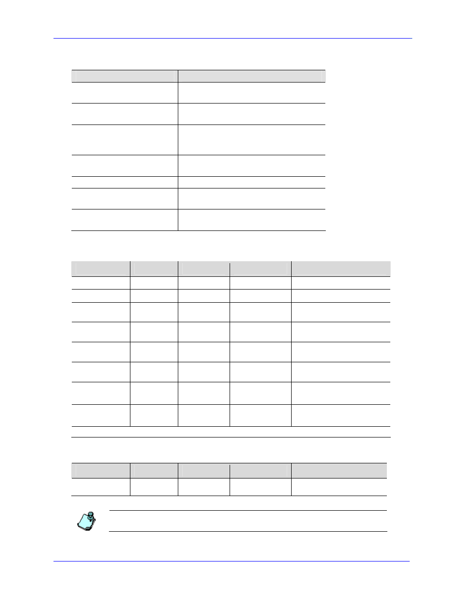 5 environmental requirements, 6 emc technical ratings, 7 emission specifications | Nvironmental, Equirements, Echnical, Atings, Mission specifications, 6 emc | Cleveland Motion Controls Classic Series DIN Rail Amplifier with Isolated Output MWI-13467 REV CA User Manual | Page 8 / 30