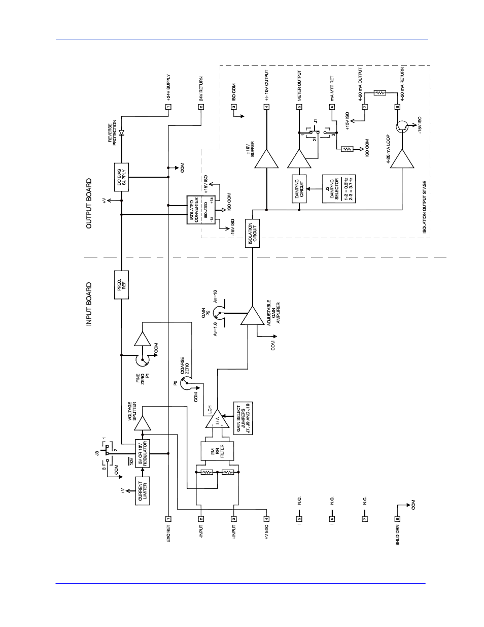 Cleveland Motion Controls Classic Series DIN Rail Amplifier with Isolated Output MWI-13467 REV CA User Manual | Page 9 / 30
