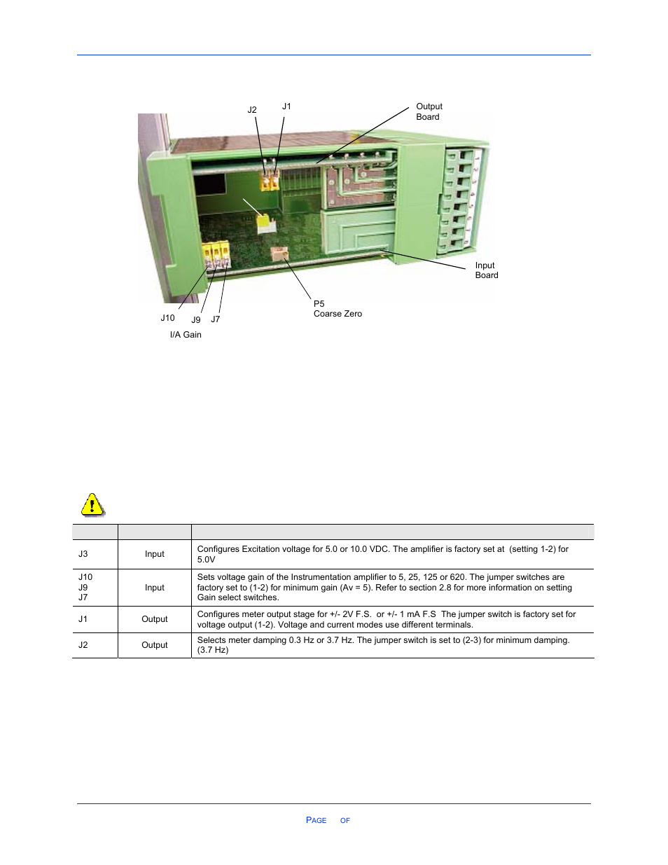 5 configuring the switch settings, Onfiguring the, Witch | Ettings, Ca c | Cleveland Motion Controls Classic Series DIN Rail Amplifier Non-Isolated MWI-13466 REV CA User Manual | Page 11 / 26