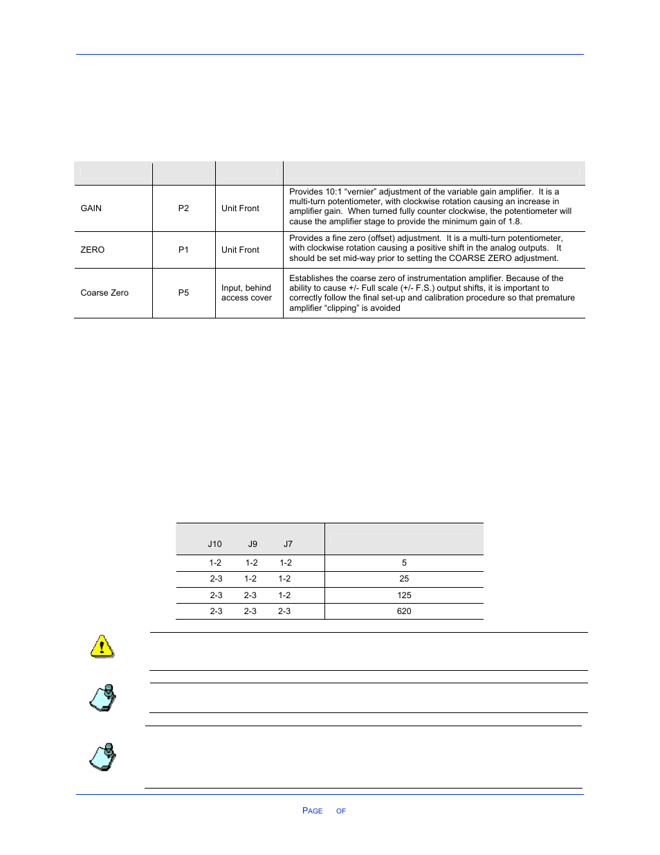 6 potentiometers, 7 excitation voltage select, 8 gain select switches | Otentiometers, Xcitation, Oltage, Elect, Witches | Cleveland Motion Controls Classic Series DIN Rail Amplifier Non-Isolated MWI-13466 REV CA User Manual | Page 12 / 26