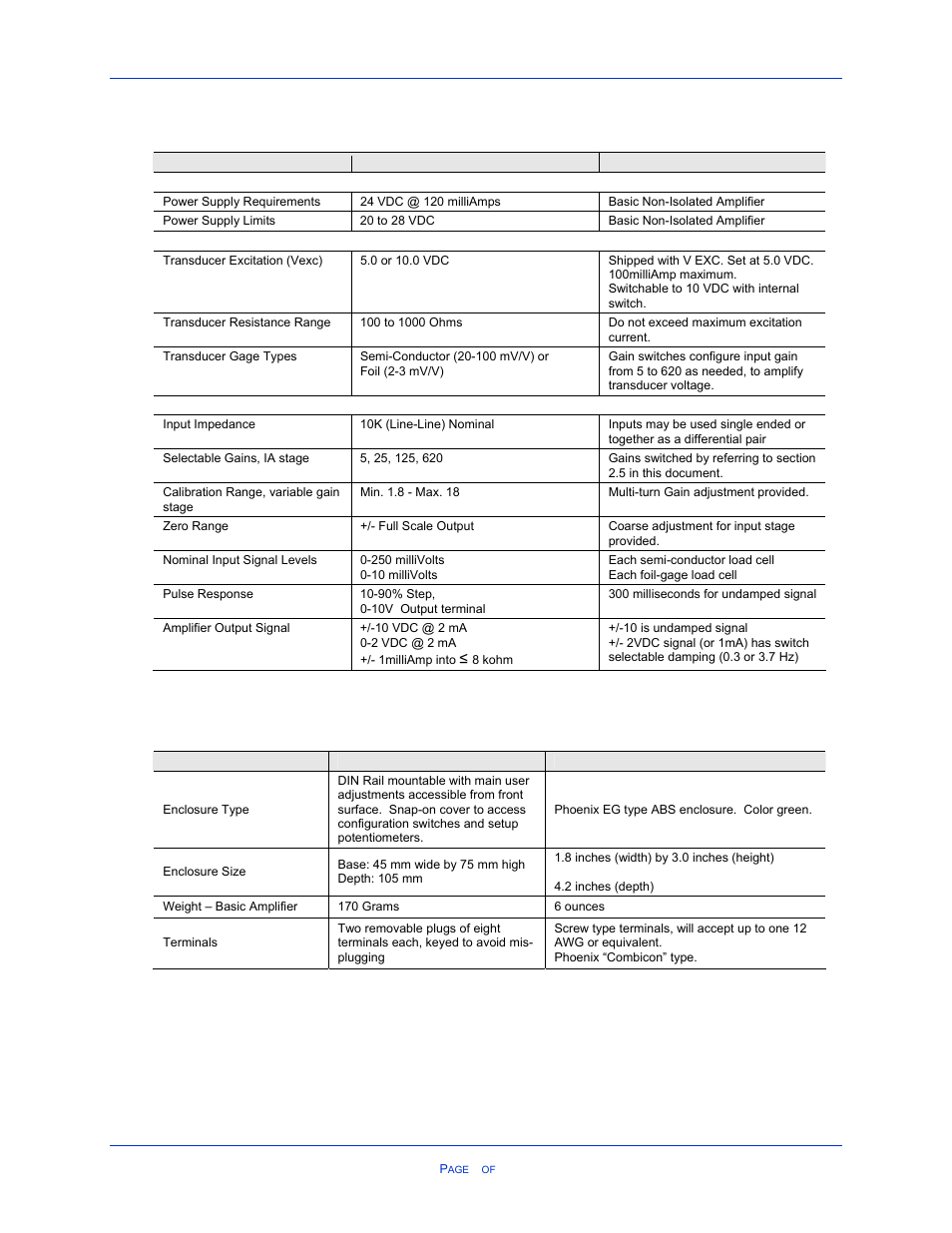 2 general specifications, 3 physical specifications, Eneral | Pecifications, Hysical | Cleveland Motion Controls Classic Series DIN Rail Amplifier Non-Isolated MWI-13466 REV CA User Manual | Page 6 / 26