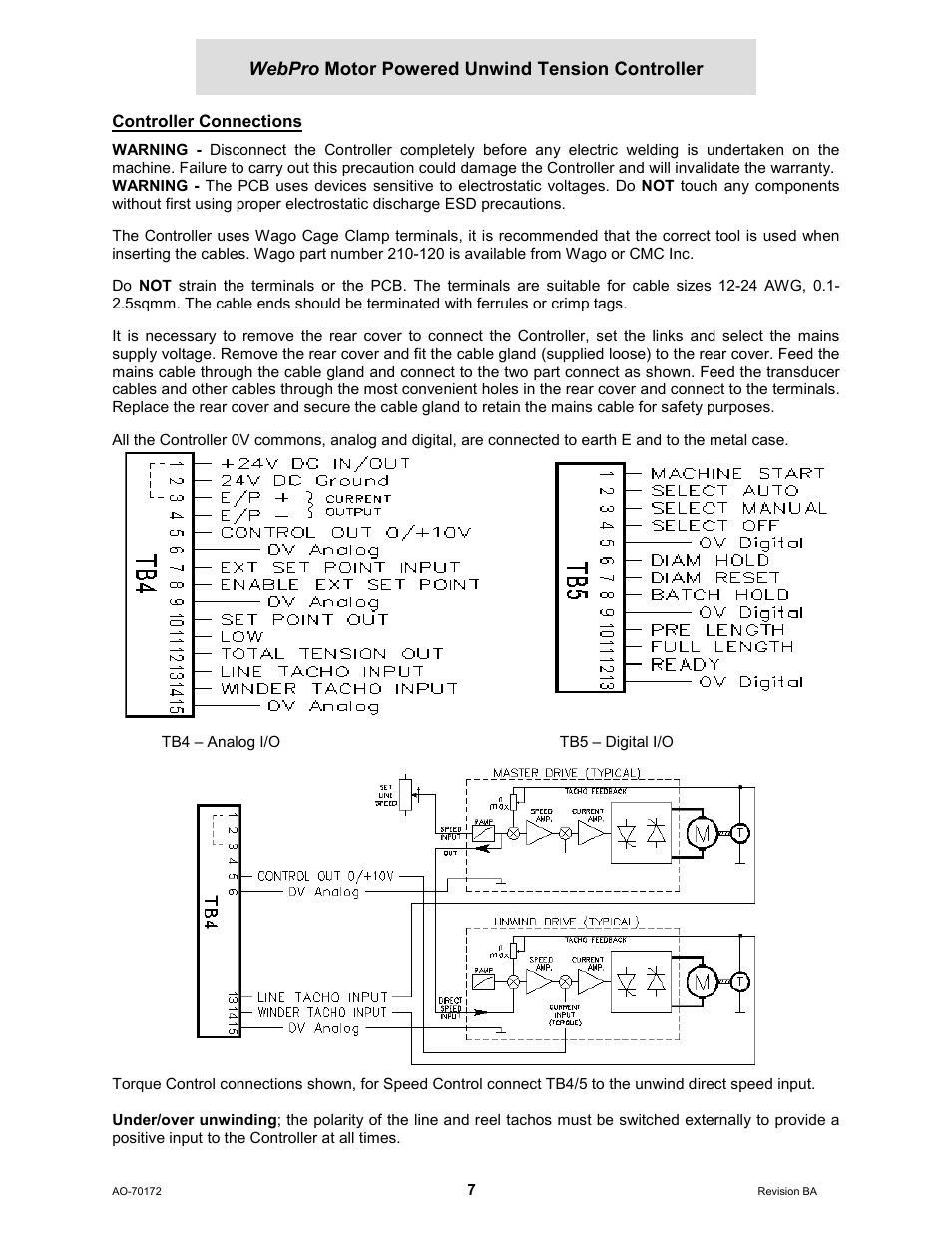 Controller connections, Webpro motor powered unwind tension controller | Cleveland Motion Controls WebPro Motor Powered Unwind Tension Controller MWP – 12662 - 1 REV BA User Manual | Page 8 / 23
