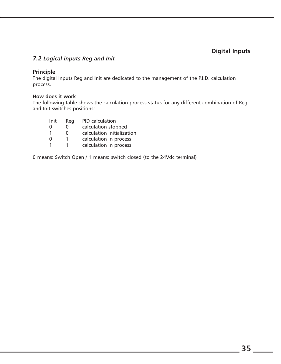 Cleveland Motion Controls Quantum Tension Controller REV A User Manual | Page 35 / 37