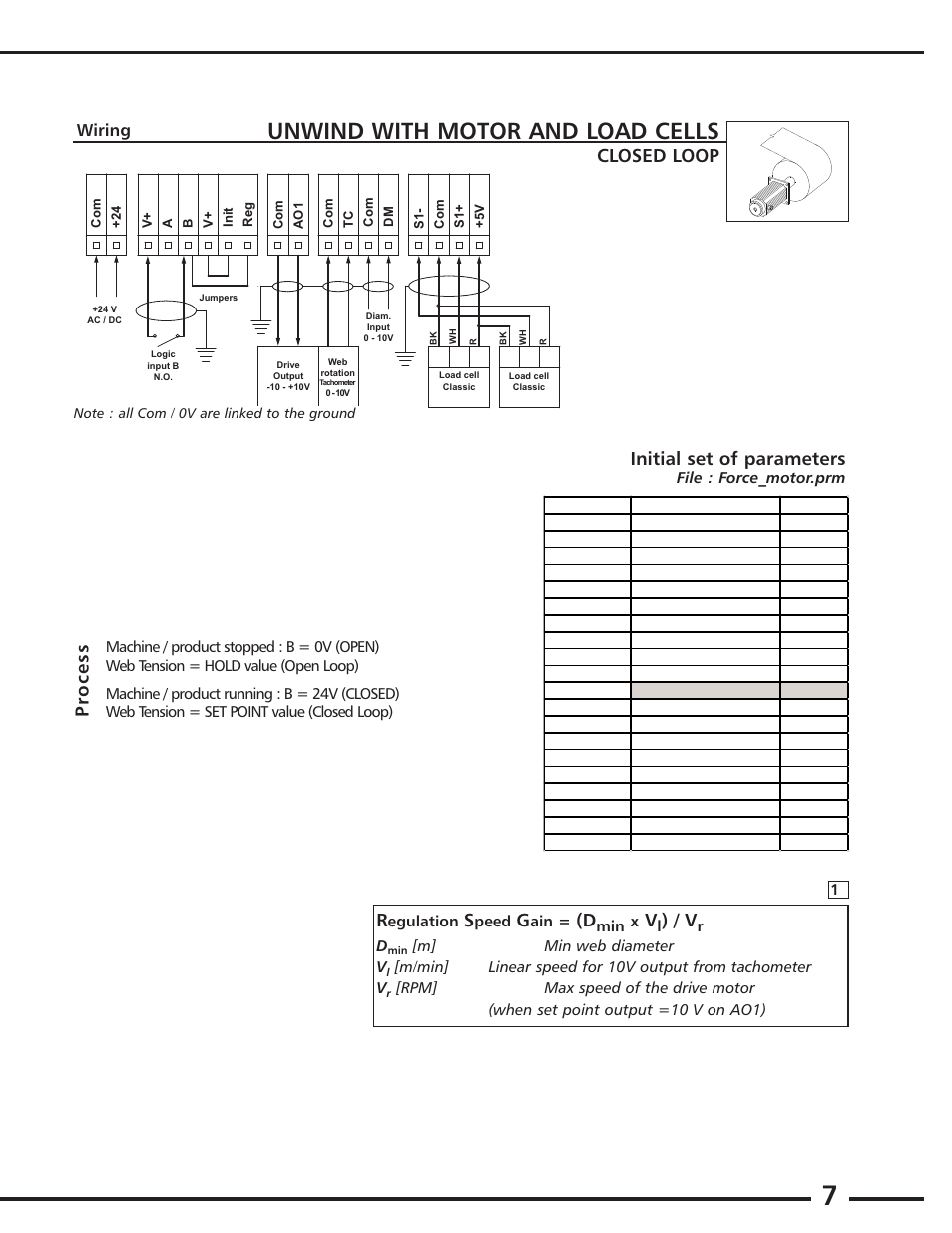 Unwind with motor and load cells, Process r, Closed loop initial set of parameters | Wiring | Cleveland Motion Controls Quantum Tension Controller REV A User Manual | Page 7 / 37