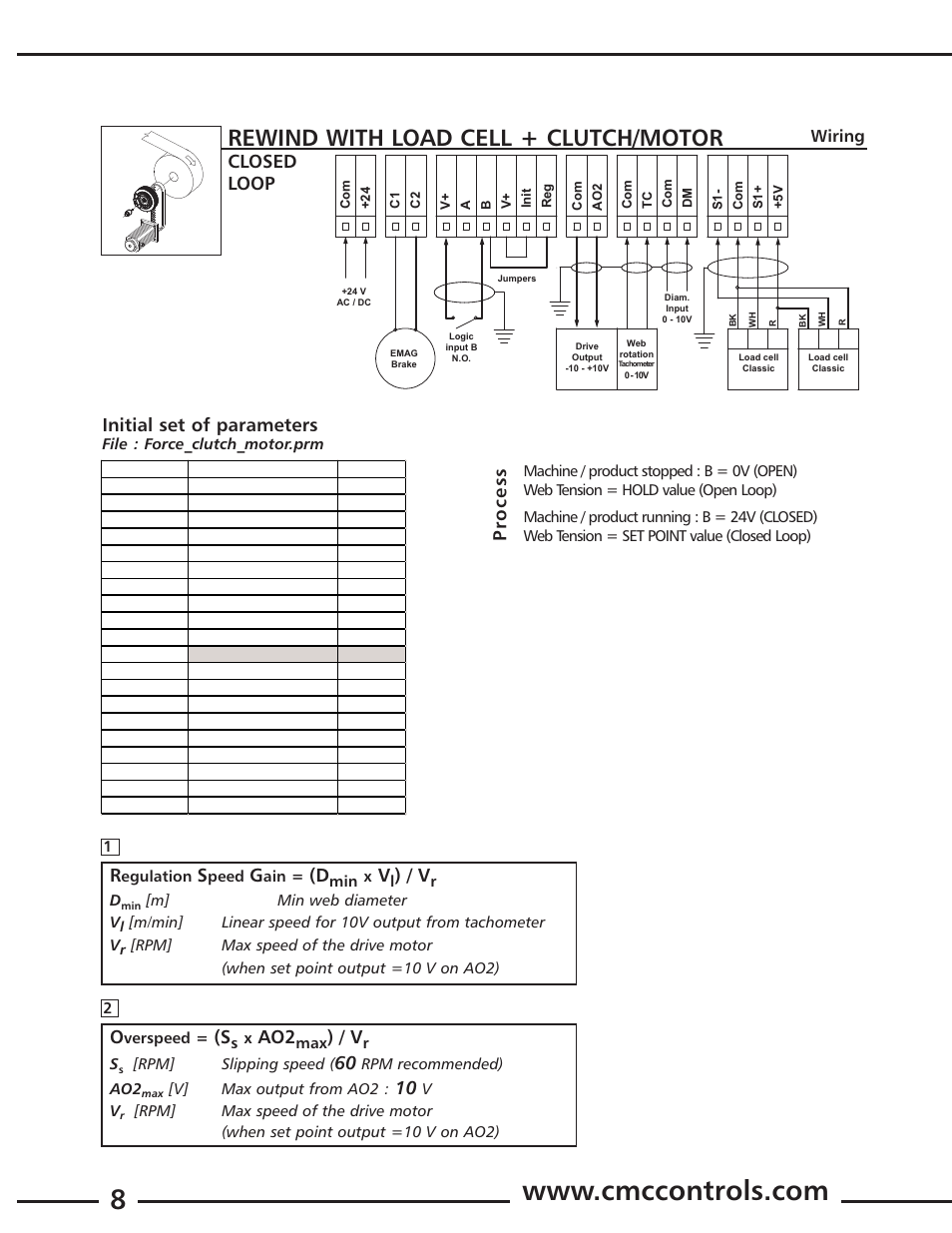 Rewind with load cell + clutch/motor, Process, Closed loop initial set of parameters | Wiring | Cleveland Motion Controls Quantum Tension Controller REV A User Manual | Page 8 / 37