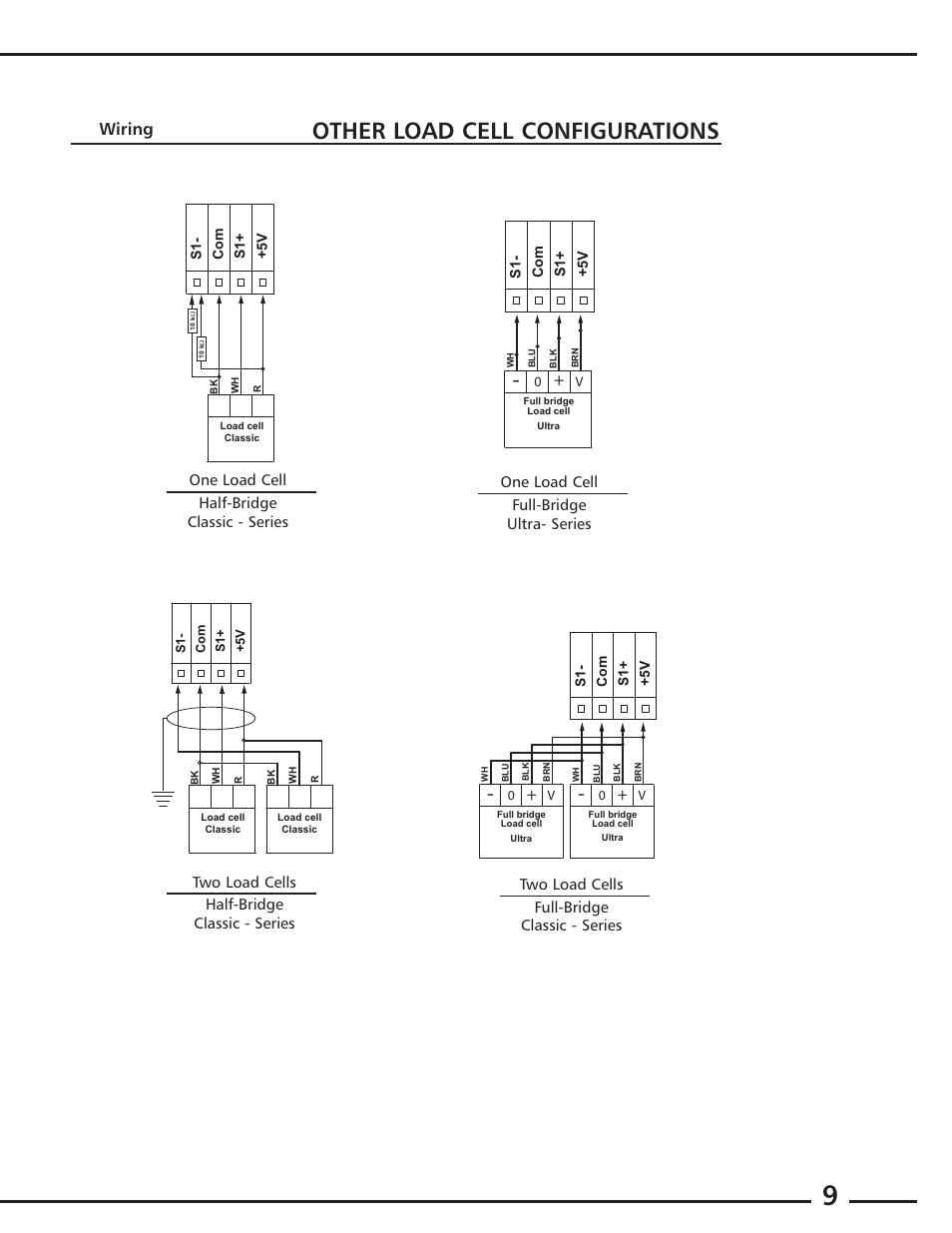 Other load cell configurations, Wiring | Cleveland Motion Controls Quantum Tension Controller REV A User Manual | Page 9 / 37