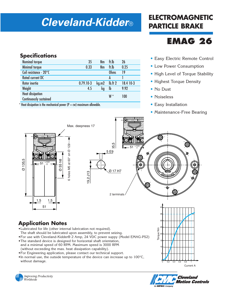 Cleveland Motion Controls Brake EMAG 26 User Manual | 2 pages