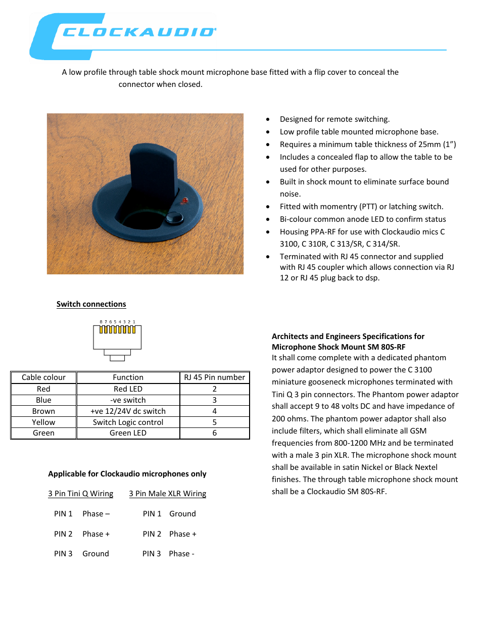 Clock Audio SM 80S-RF User Manual | 2 pages