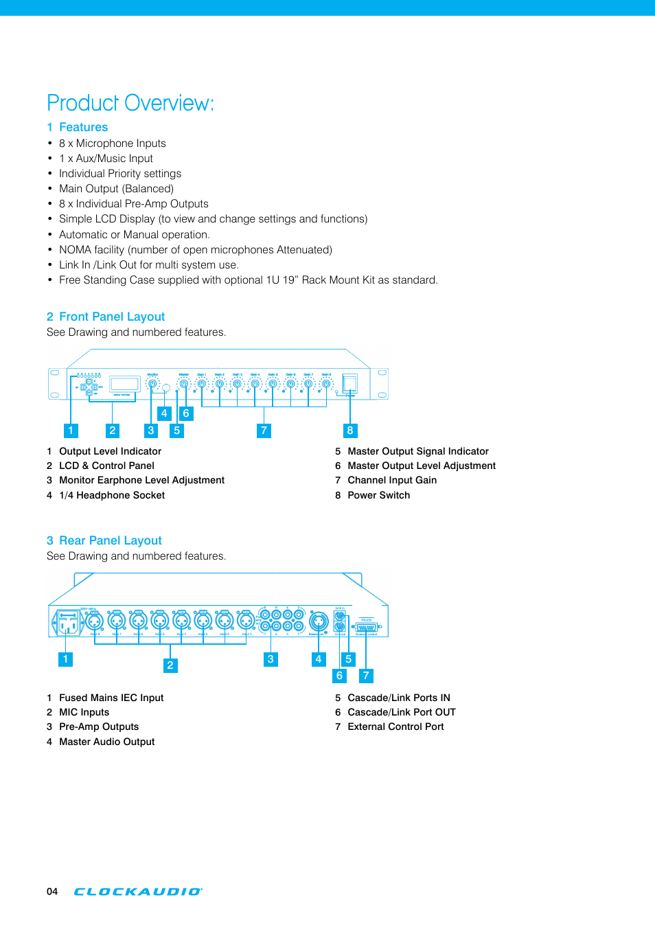 Product overview | Clock Audio AM 81 User Manual | Page 4 / 12