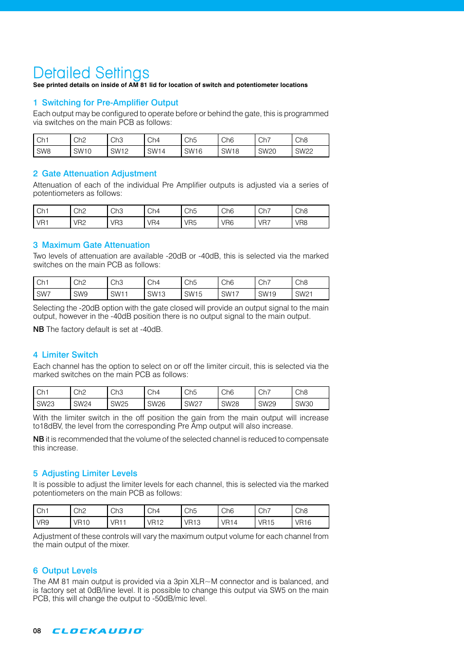 Detailed settings | Clock Audio AM 81 User Manual | Page 8 / 12