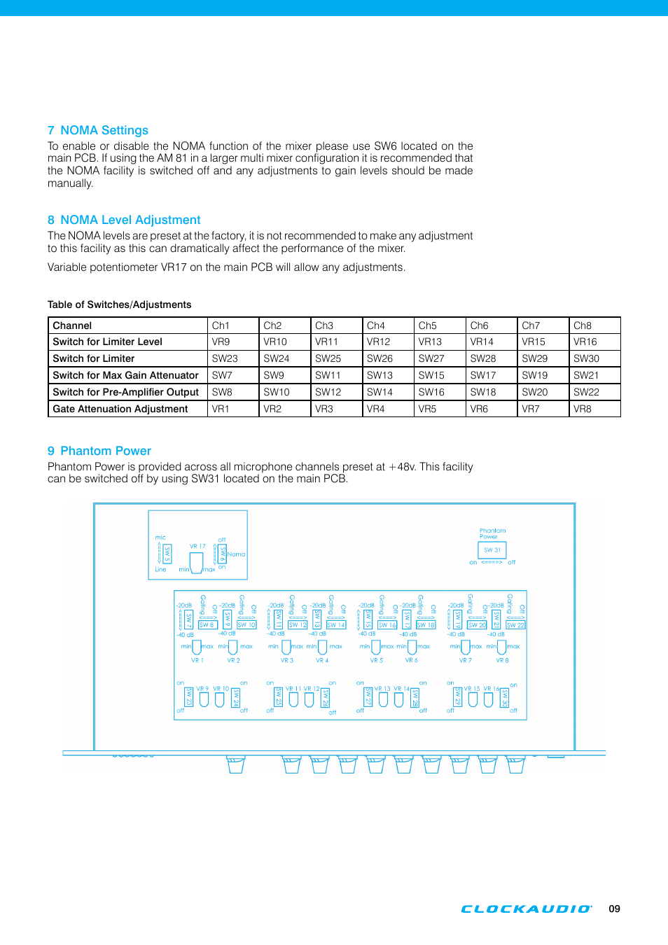 Clock Audio AM 81 User Manual | Page 9 / 12