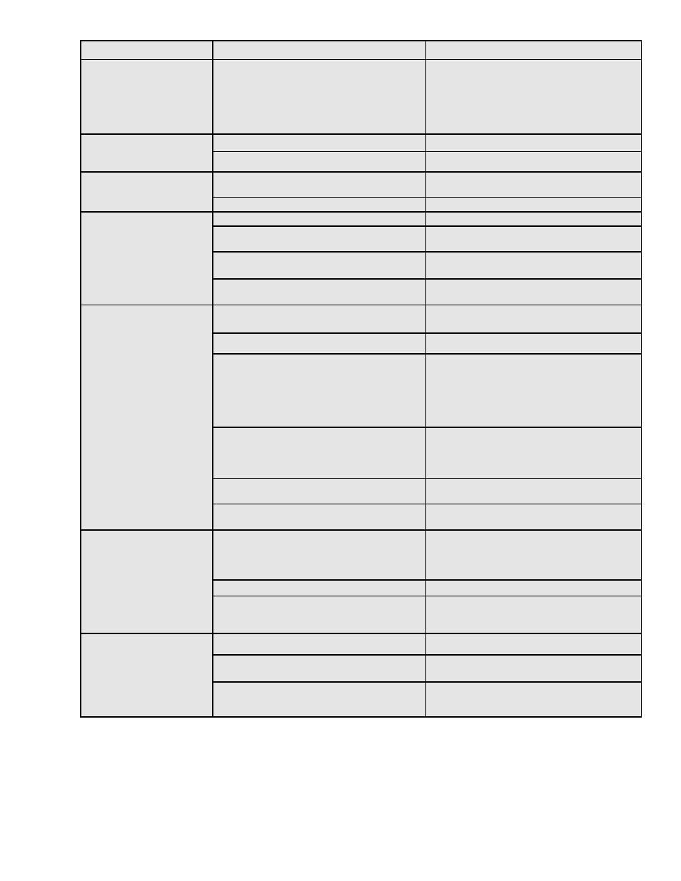 16 trouble probable cause check and remedy | CM-ET Lodestar User Manual | Page 20 / 48