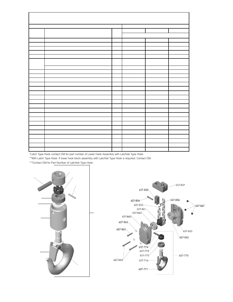 CM-ET Lodestar User Manual | Page 39 / 48