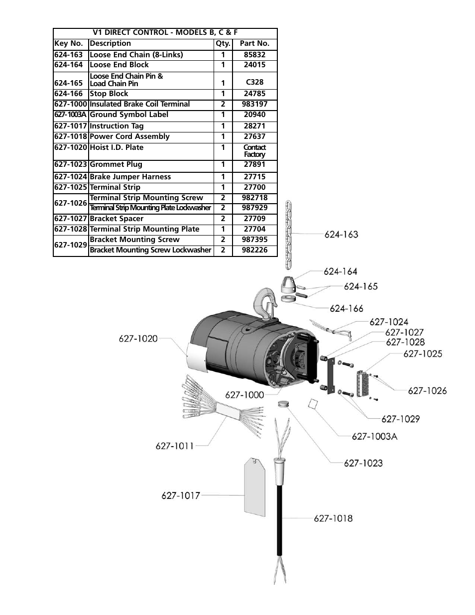 CM-ET Lodestar User Manual | Page 42 / 48