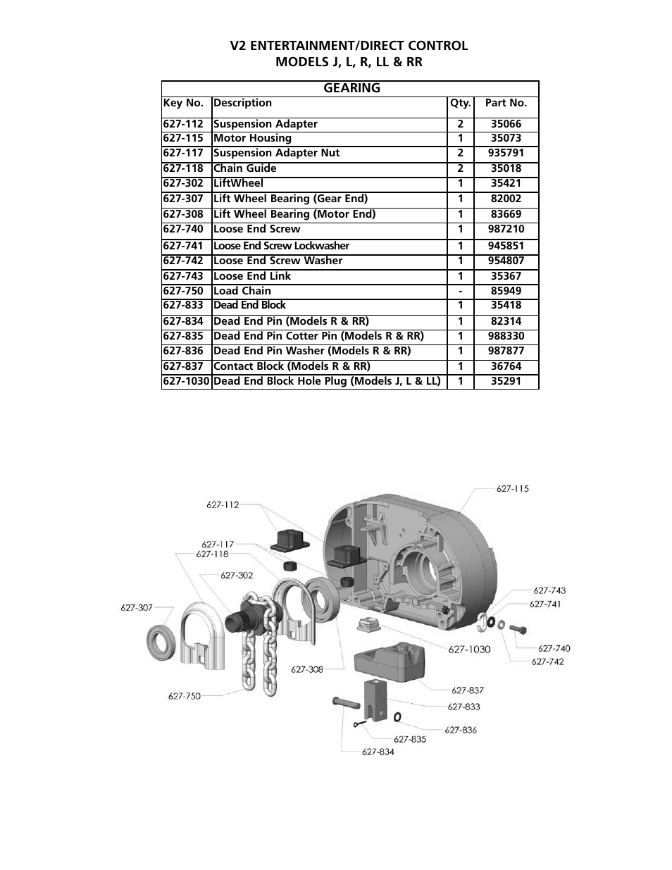 CM-ET Lodestar User Manual | Page 45 / 48