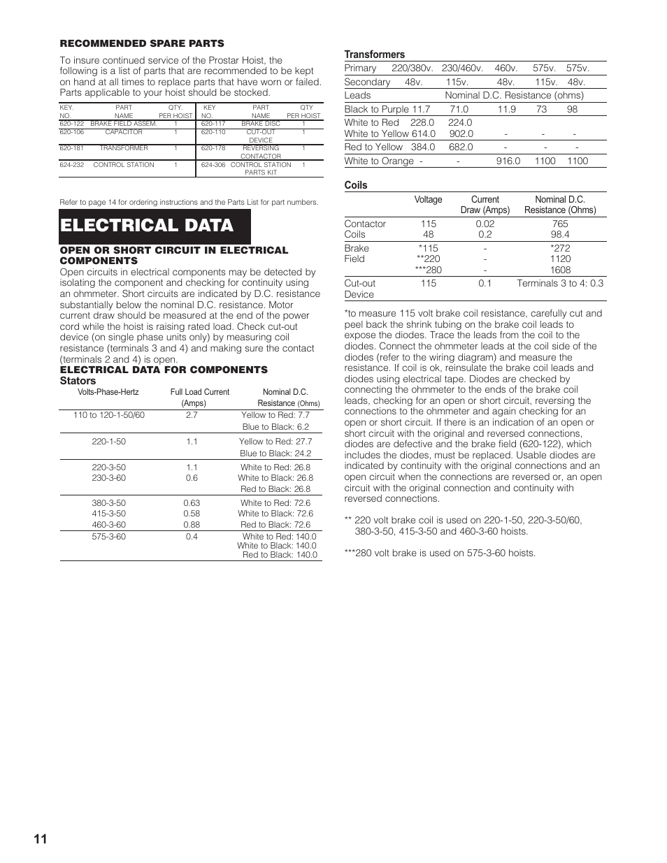 Electrical data | CM-ET Prostar User Manual | Page 12 / 24