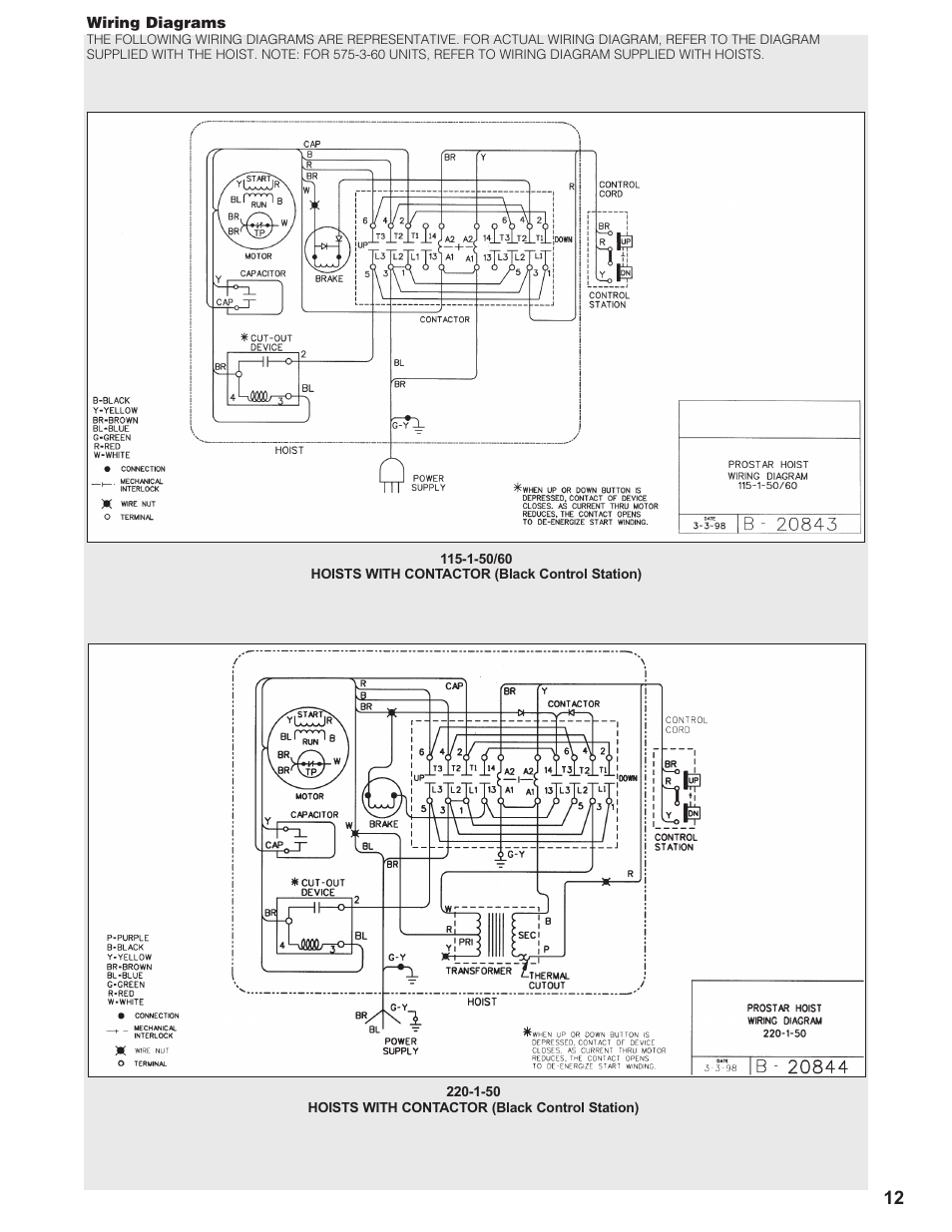 CM-ET Prostar User Manual | Page 13 / 24