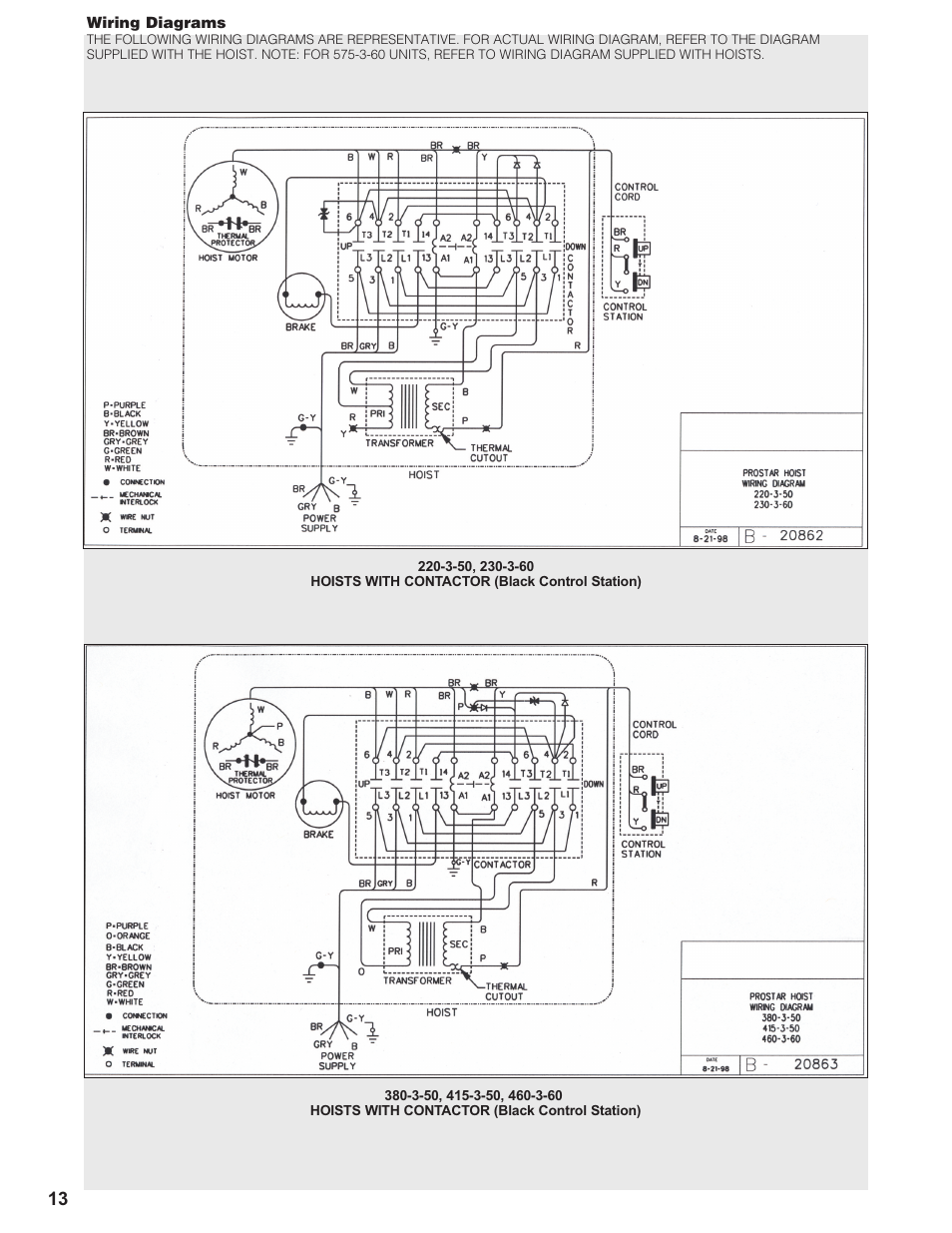 CM-ET Prostar User Manual | Page 14 / 24
