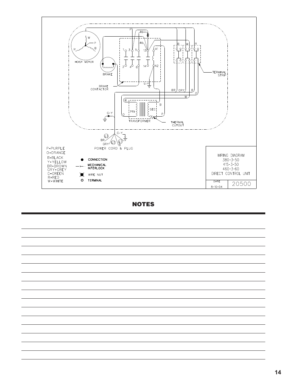 CM-ET Prostar User Manual | Page 15 / 24