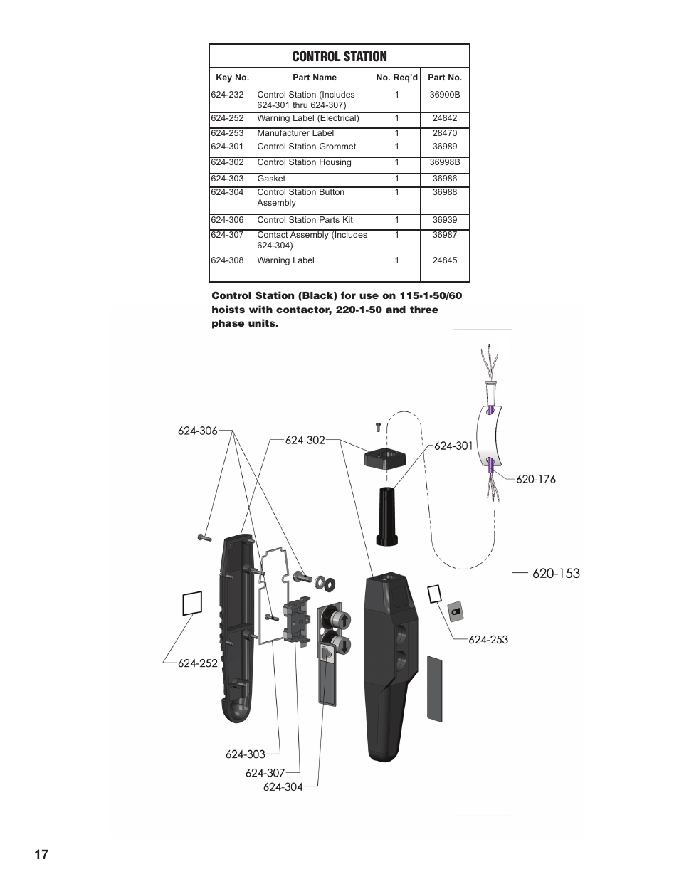 17 control station | CM-ET Prostar User Manual | Page 18 / 24