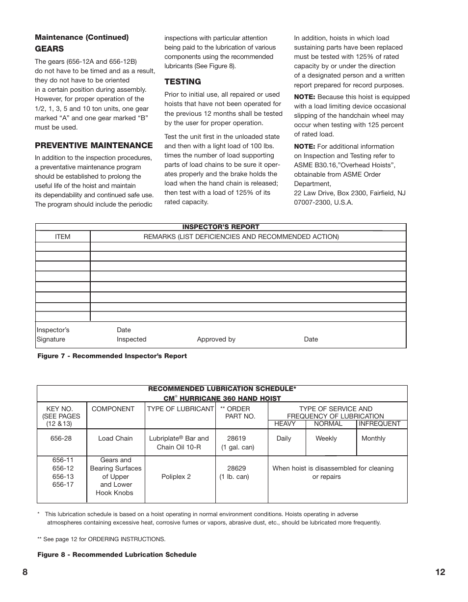 CM-ET Hurricane 360 User Manual | Page 12 / 48