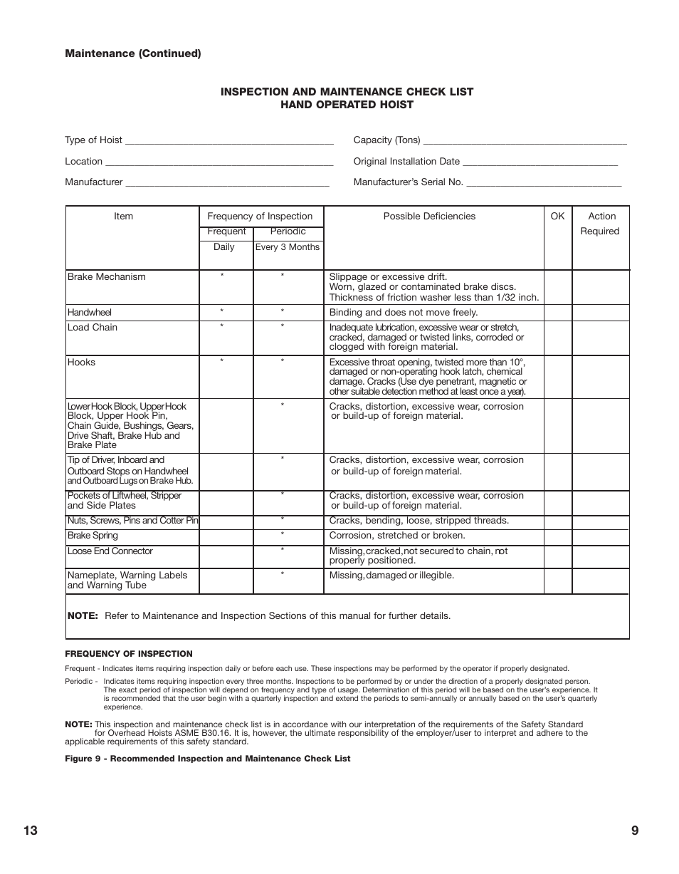 CM-ET Hurricane 360 User Manual | Page 13 / 48