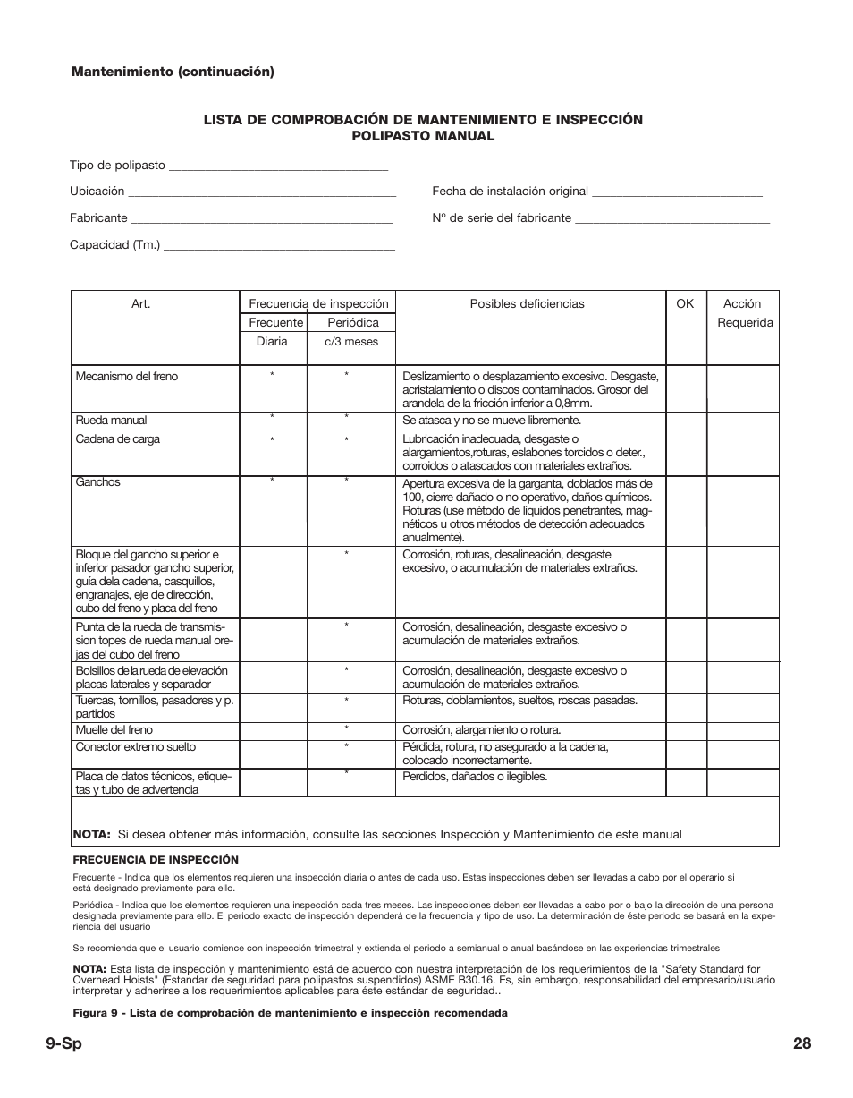 28 9-sp | CM-ET Hurricane 360 User Manual | Page 28 / 48