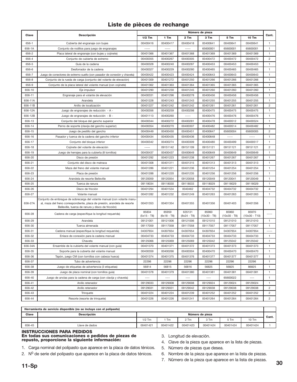 30 11-sp liste de pièces de rechange | CM-ET Hurricane 360 User Manual | Page 30 / 48