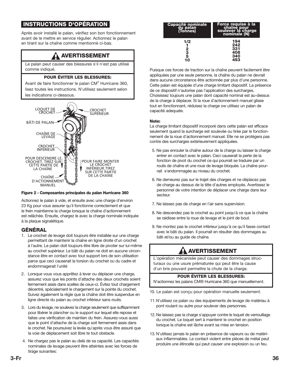 36 3-fr, Avertissement, Instructions d'opération | CM-ET Hurricane 360 User Manual | Page 36 / 48