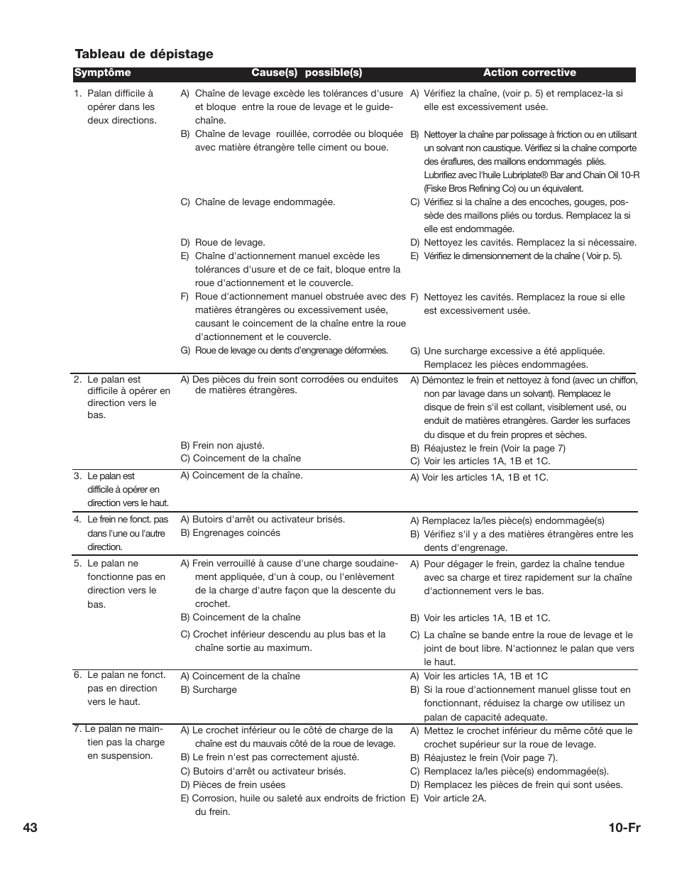 43 tableau de dépistage | CM-ET Hurricane 360 User Manual | Page 43 / 48