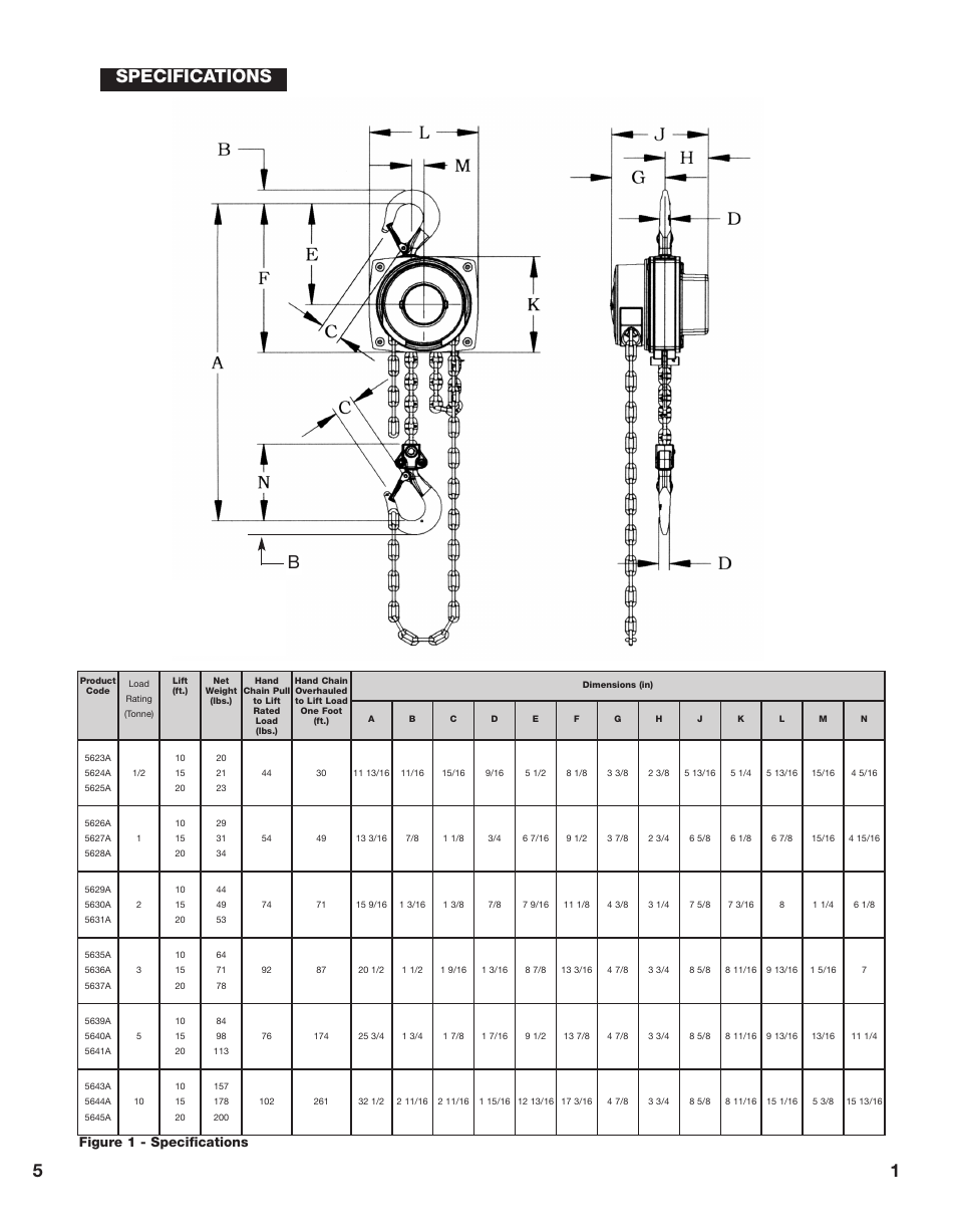 Specifications b, Figure 1 - specifications | CM-ET Hurricane 360 User Manual | Page 5 / 48