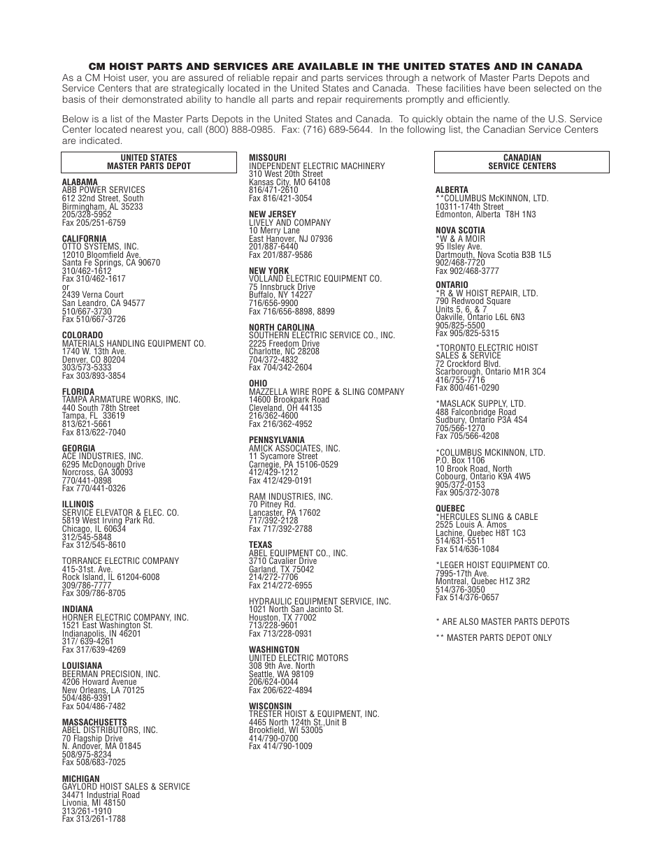 CM-ET Series 622 User Manual | Page 2 / 11