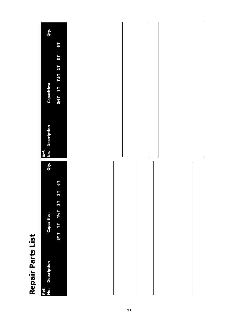 Repair parts list | CM-ET Series 653 User Manual | Page 16 / 42