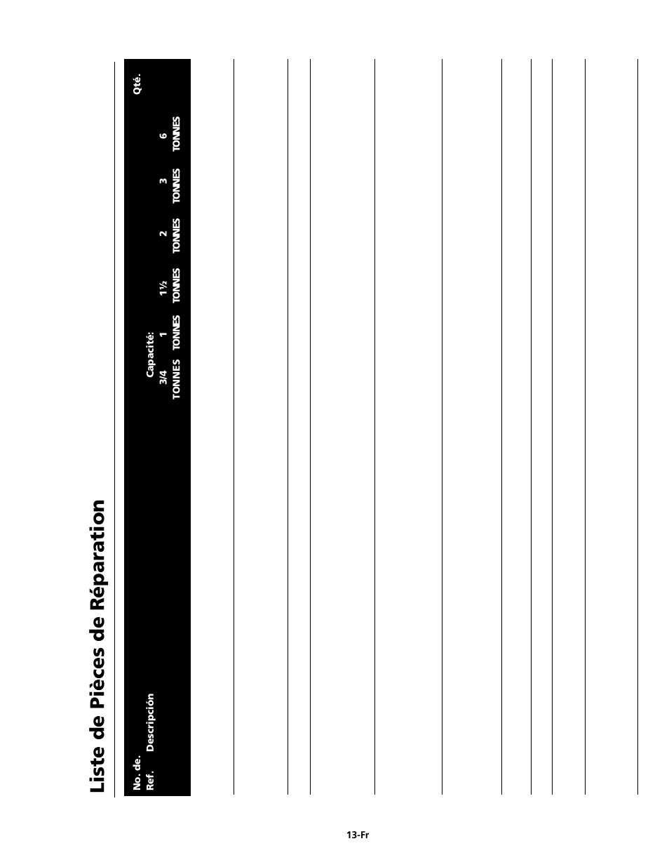 Liste de pièces de réparation | CM-ET Series 653 User Manual | Page 42 / 42