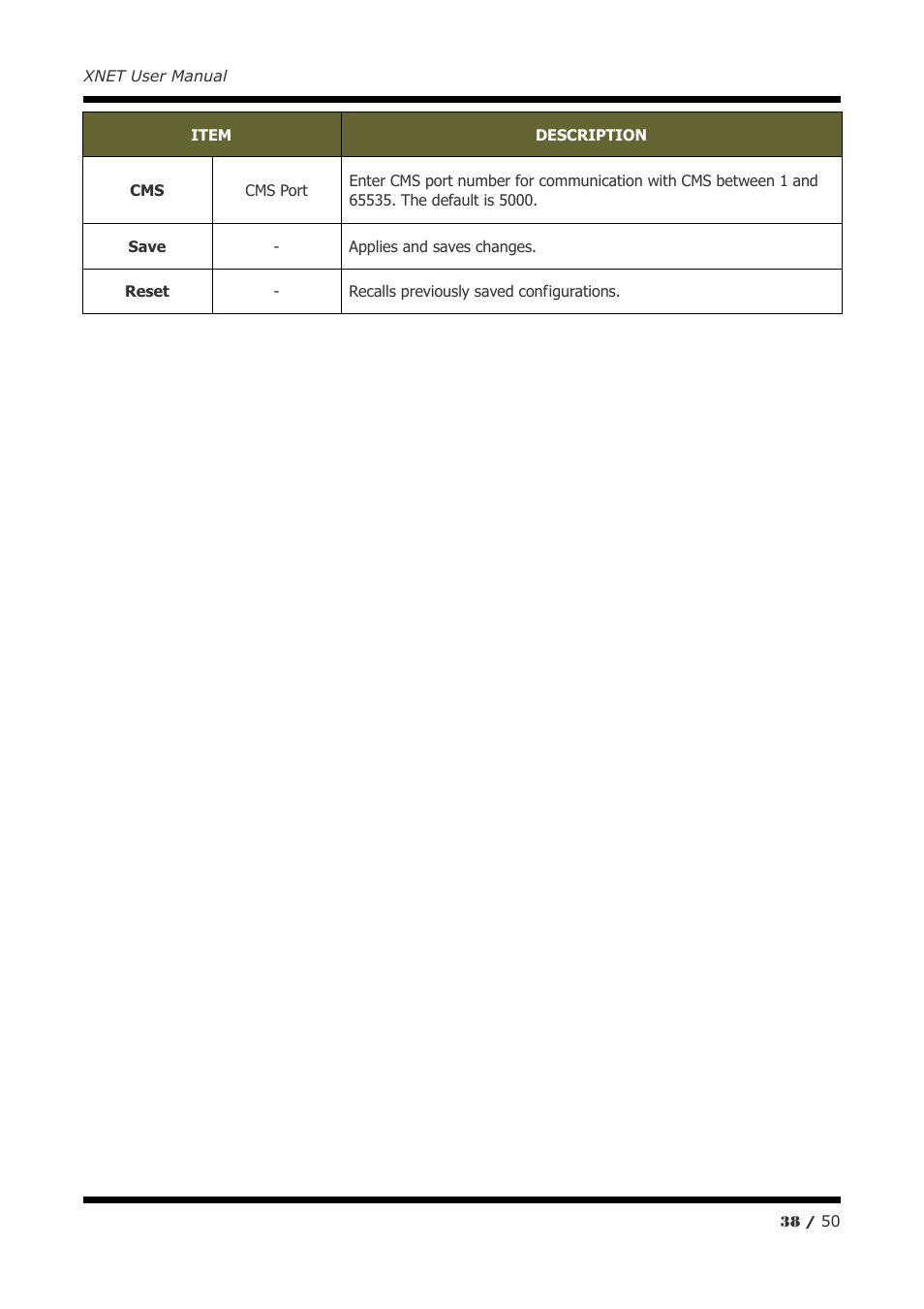 CNB IGC2050F User Manual | Page 38 / 50