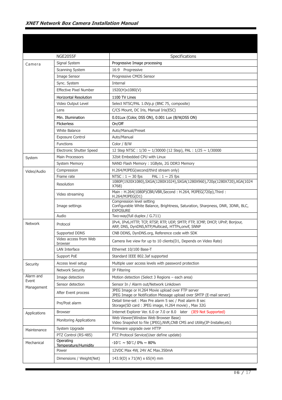 5 . specifications, Specifications, Xnet network box camera installation manual | CNB NGE2055F User Manual | Page 16 / 17