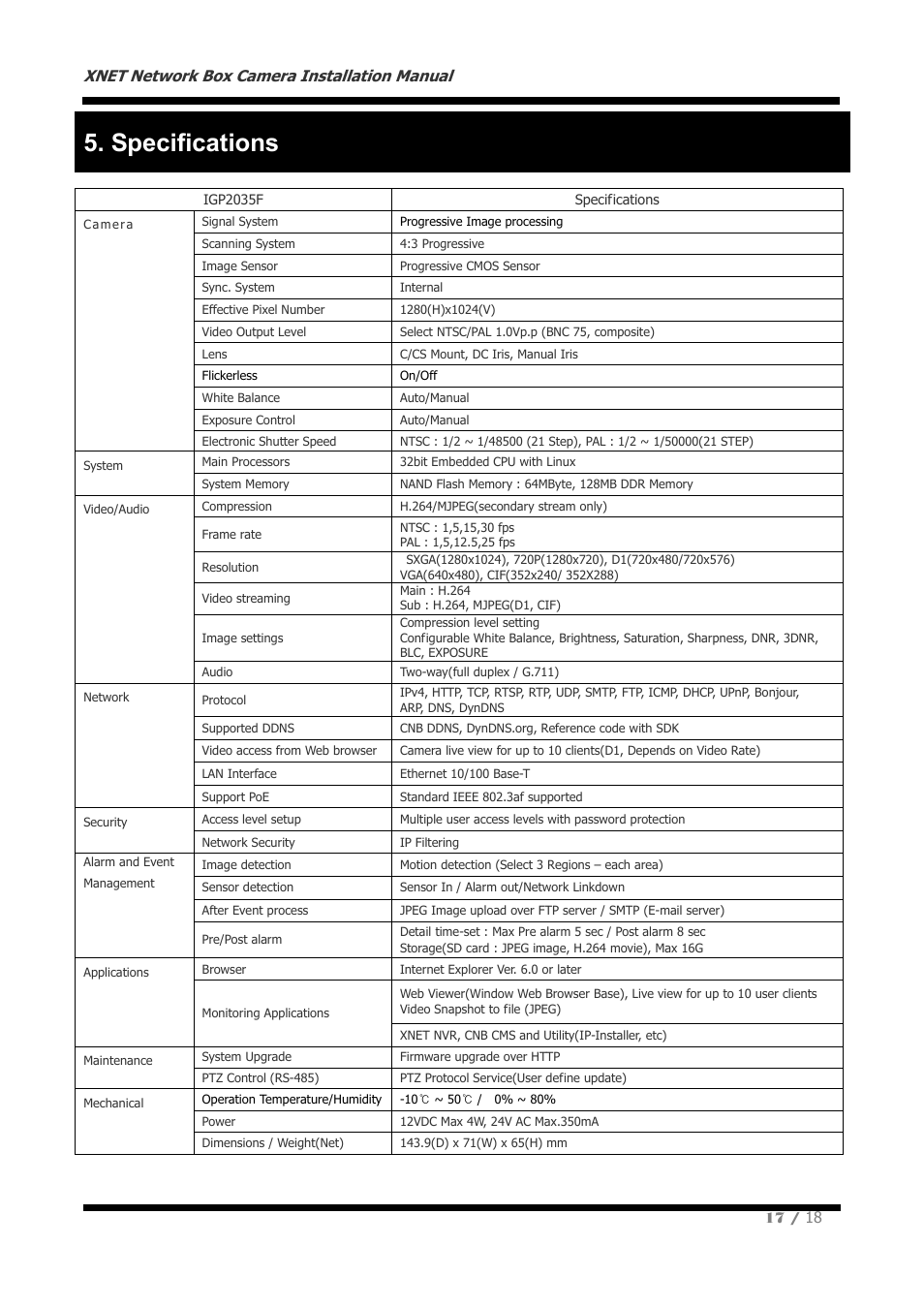 Specifications | CNB IGP2035F User Manual | Page 17 / 18