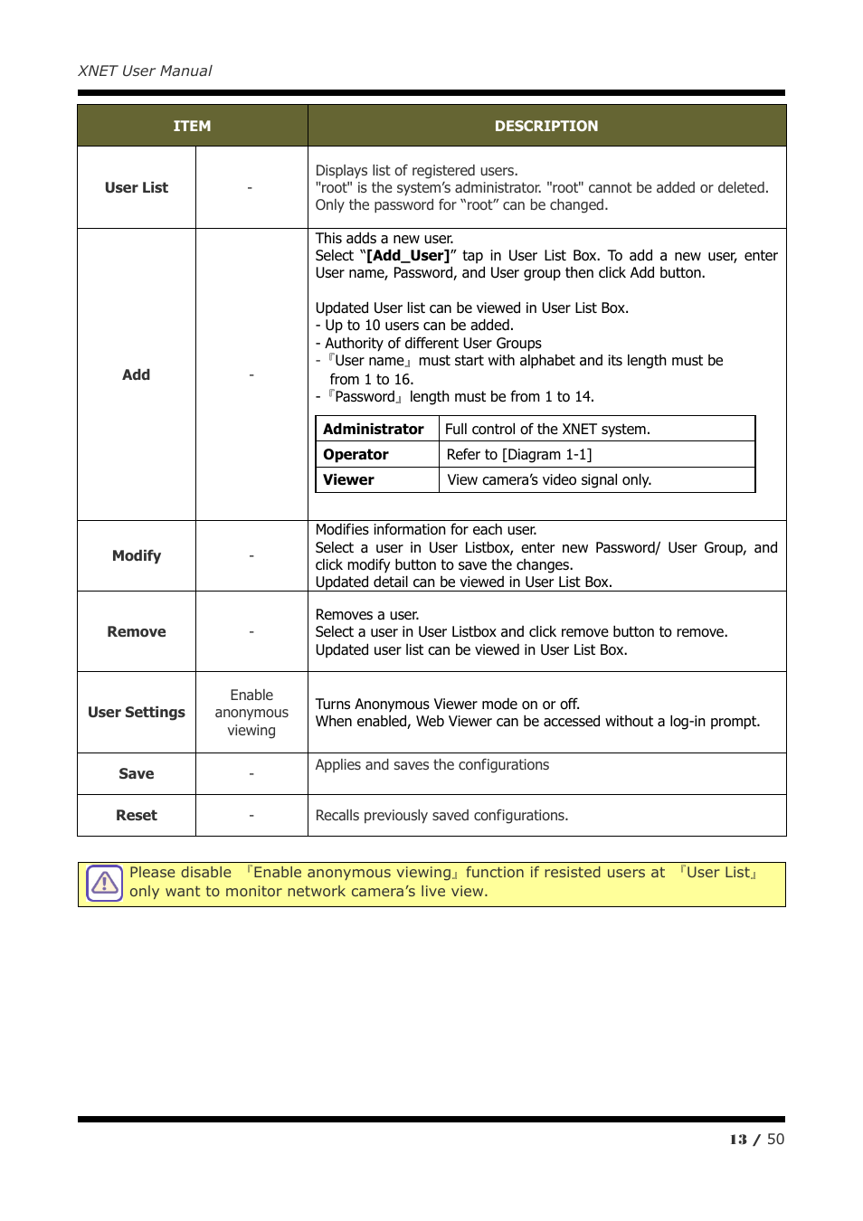 CNB IGP2035F User Manual | Page 13 / 50