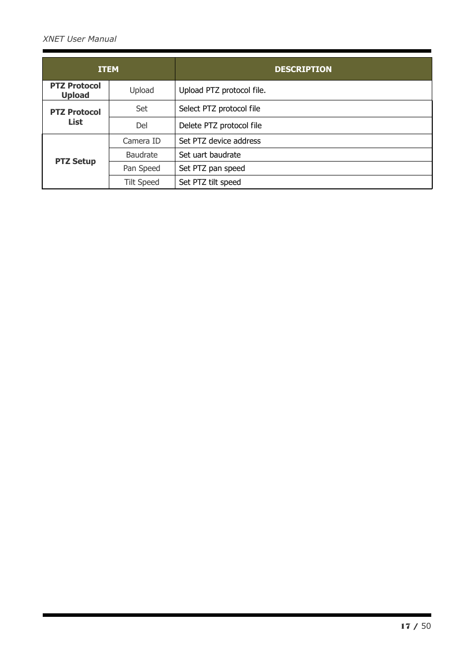 CNB IGP2035F User Manual | Page 17 / 50