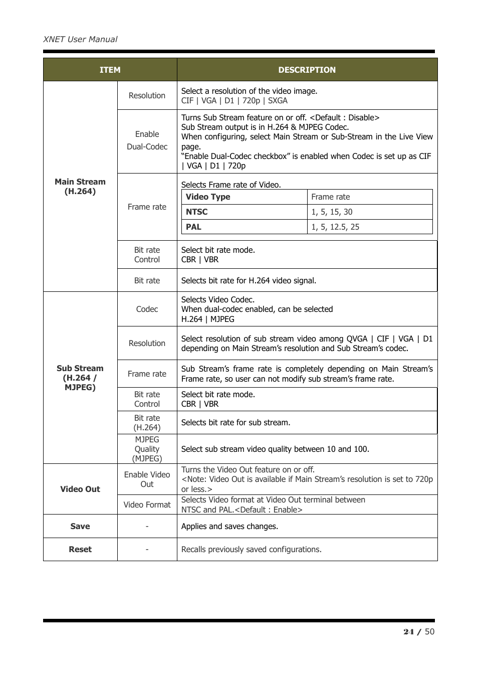 CNB IGP2035F User Manual | Page 24 / 50