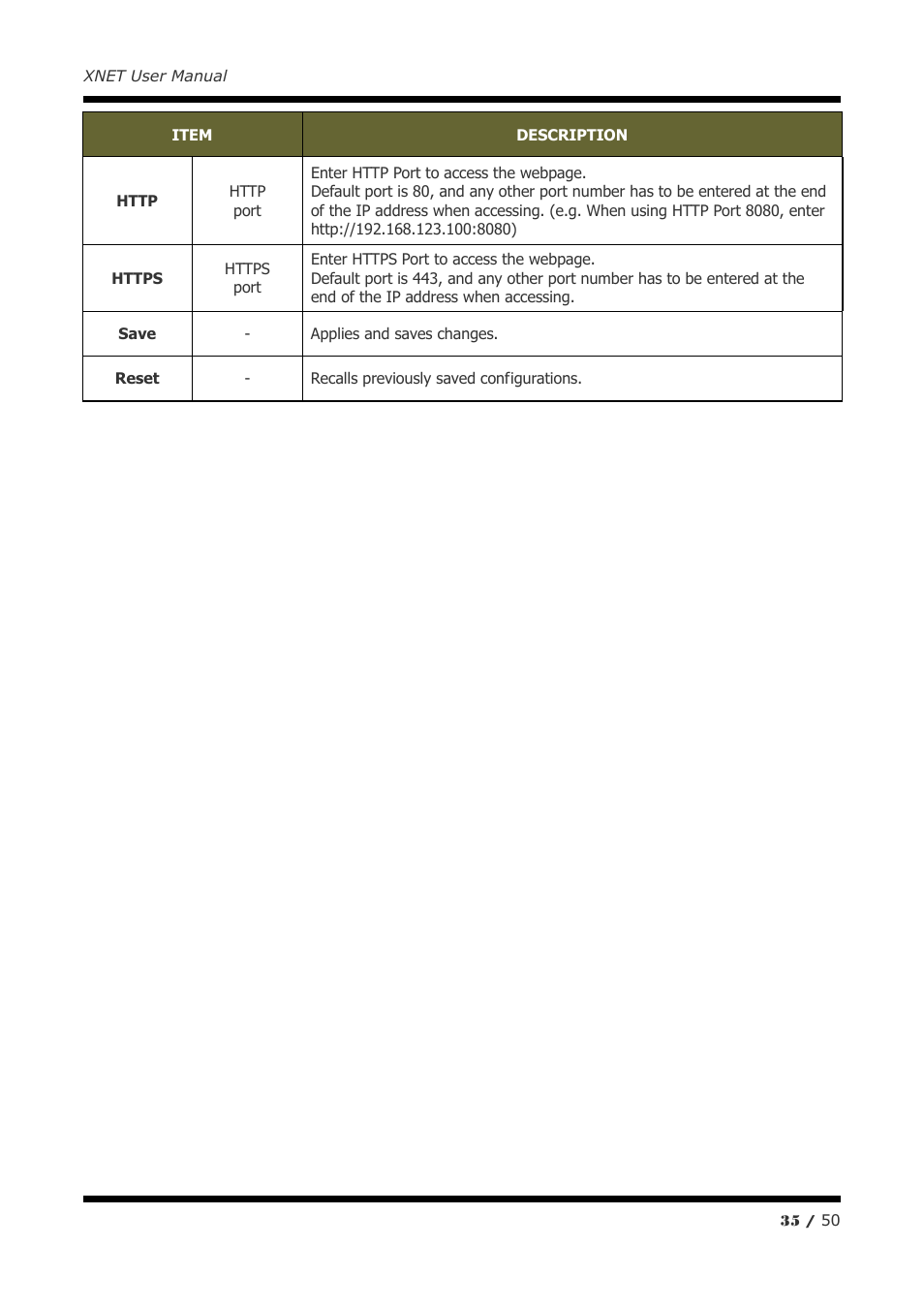 CNB IGP2035F User Manual | Page 35 / 50