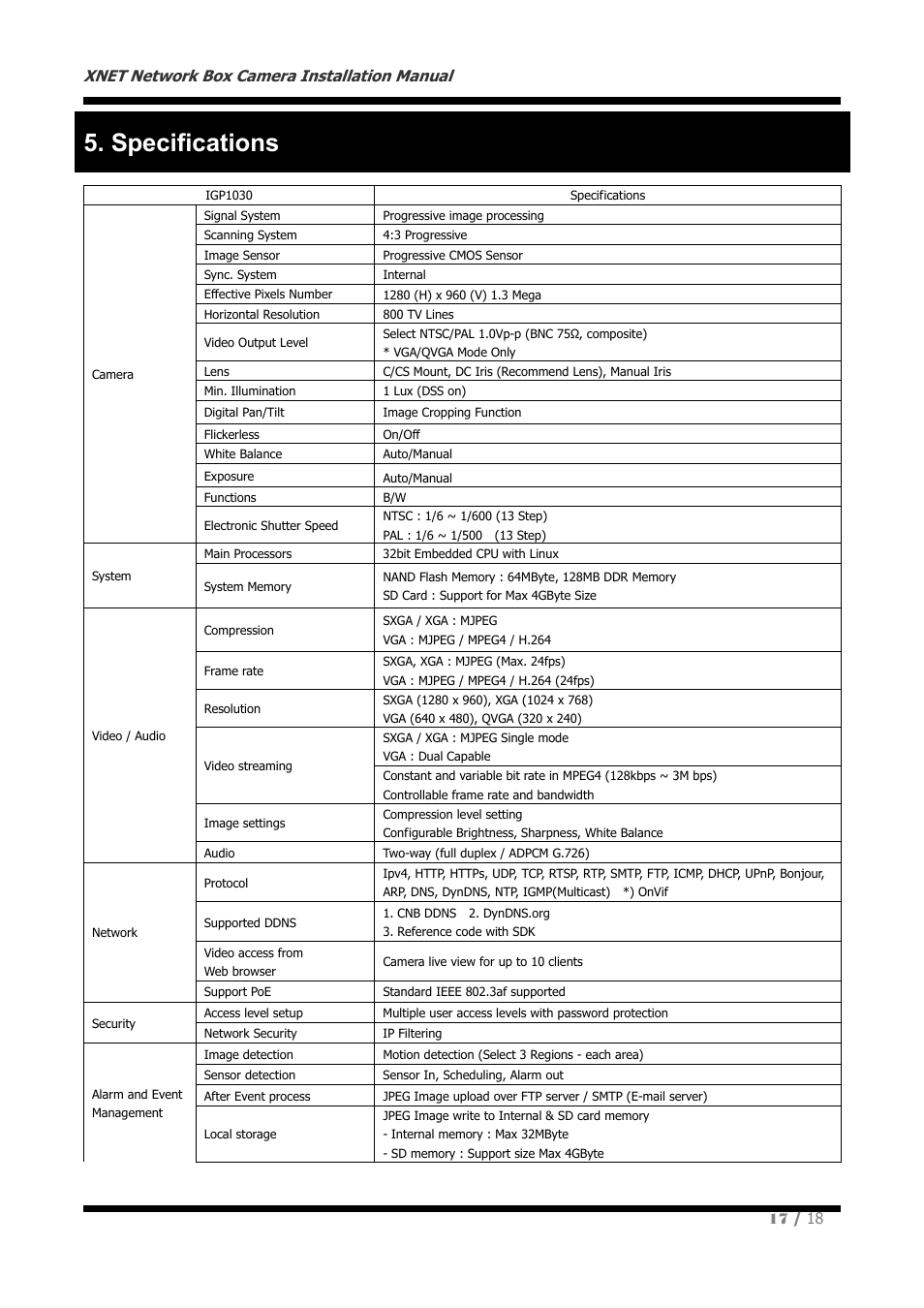 Specifications | CNB IGP1030 User Manual | Page 17 / 18
